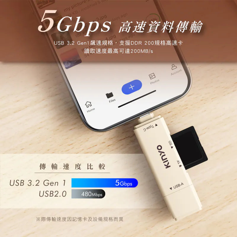 kinyo  USB 3.2 Gen1 雙頭雙槽高速讀卡機(KCR-220)