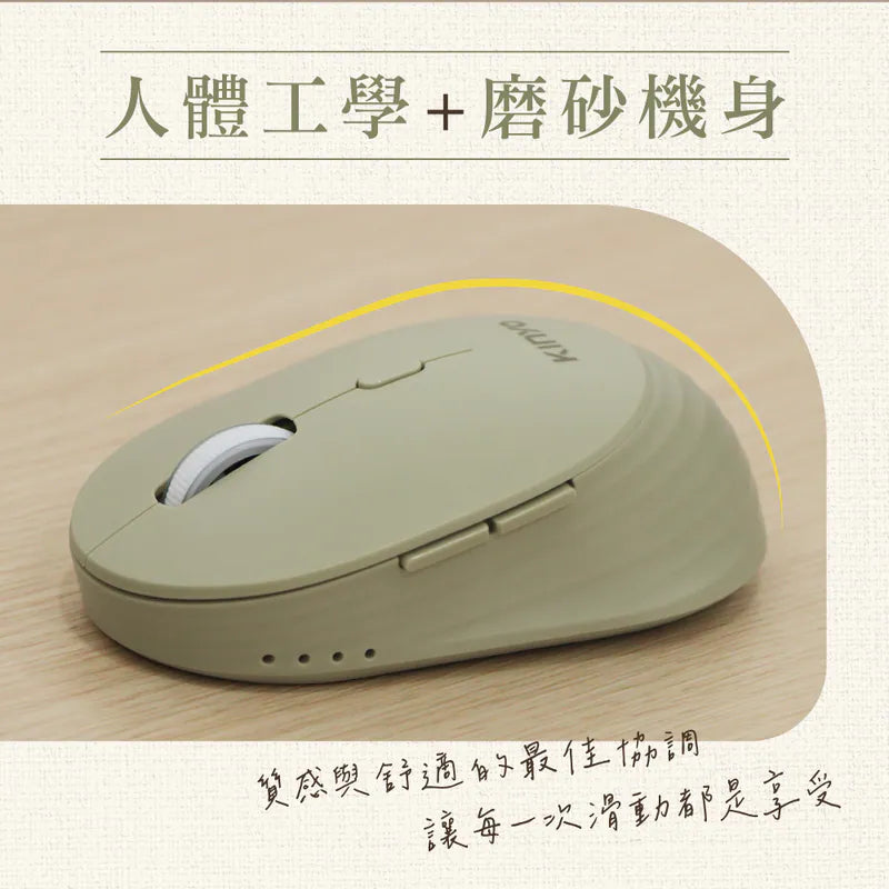 Kinyo  2.4GHz六鍵無線靜音滑鼠 (GKM-555)