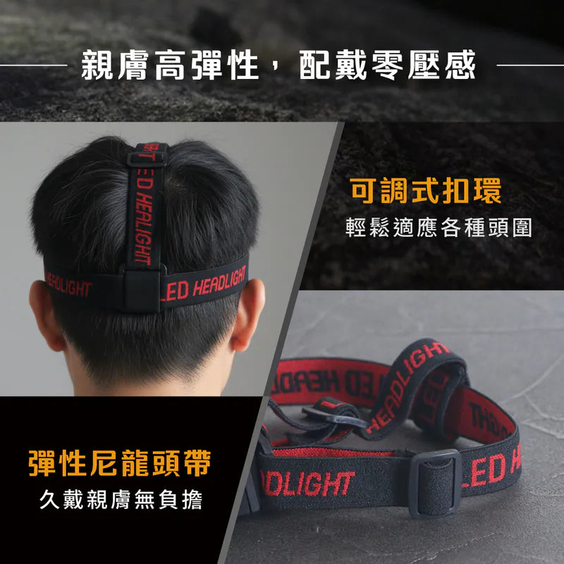 kinyo 多功能雙燈感應頭燈 (LED-7315)