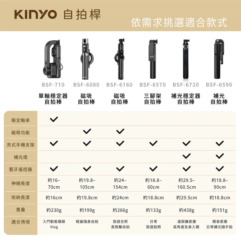 Kinyo  磁吸伸縮藍牙自拍桿(BSF-6080)