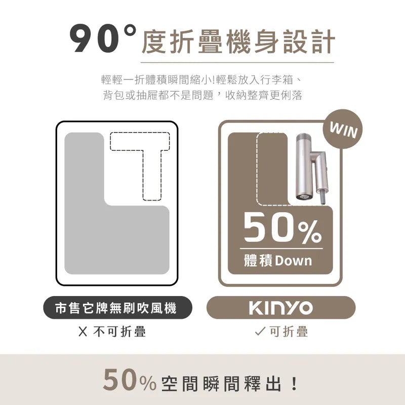 kinyo  全球電壓無刷吹風機 (MKH-1000)