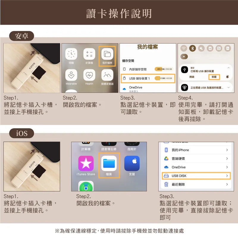 kinyo  USB 3.2 Gen1 雙頭雙槽高速讀卡機(KCR-220)