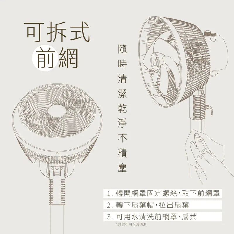 【KINYO】 7吋空氣循環立扇(CCF-6700)