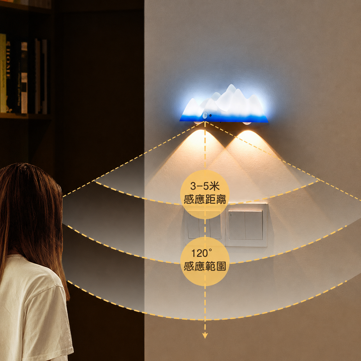 家居生活雜貨舖 冰山人體感應燈