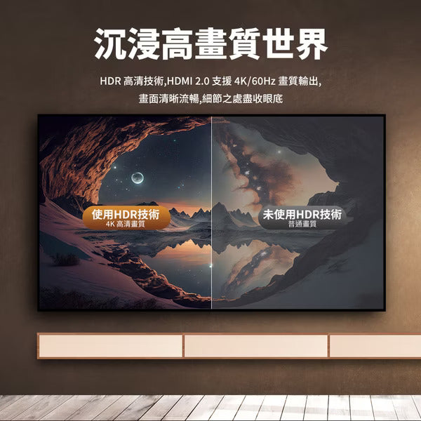 PC Park HU-40 HDMI 4K 數位訊號線