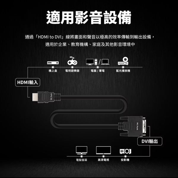 PC Park HTD-18 HDMI轉DVI數位訊號線 1.8M