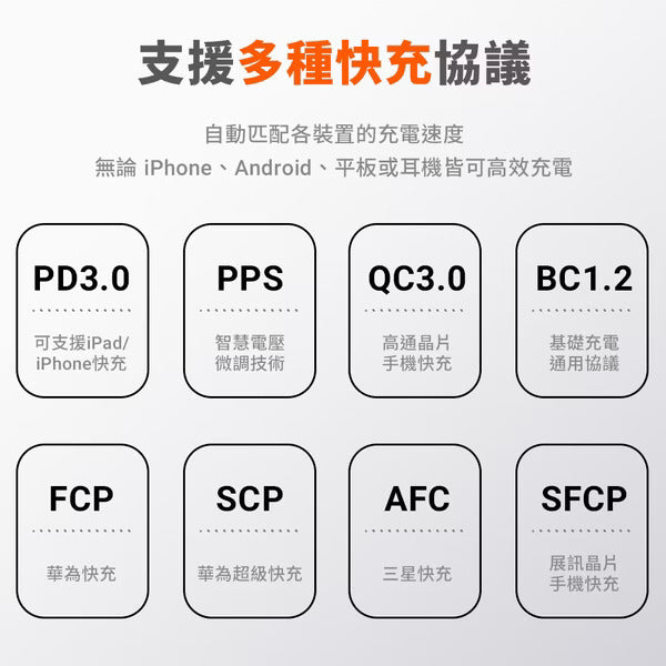 AZOMA H20 五合一自帶線磁吸固態行動電源